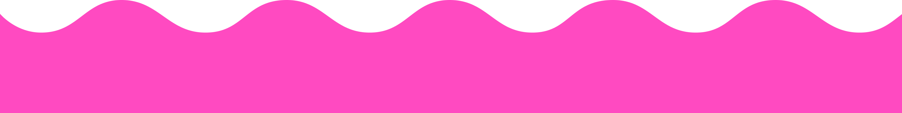 Wavy border